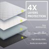 KDOWES RV Windshield Cover Compatible with Ford E450 Class C
