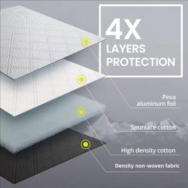 KDOWES RV Windshield Cover Compatible with Ford E450 Class C 1997-2025 RV Front Window Motorhome Cover Sunshade/Snow Cover