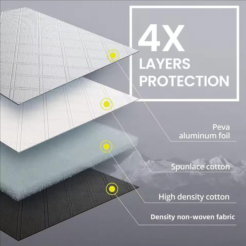 KDOWES RV Windshield Cover Compatible with Ford E450 Class C