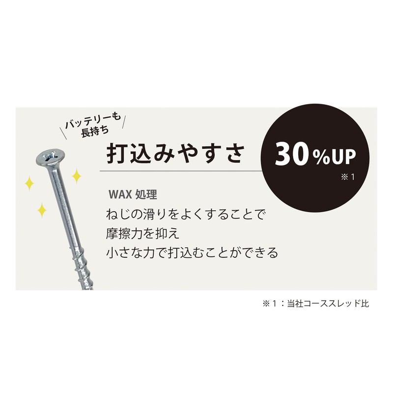 Daidohant Coarse Thread EX Small Box, Half-Thread (Approx. 90 pcs)