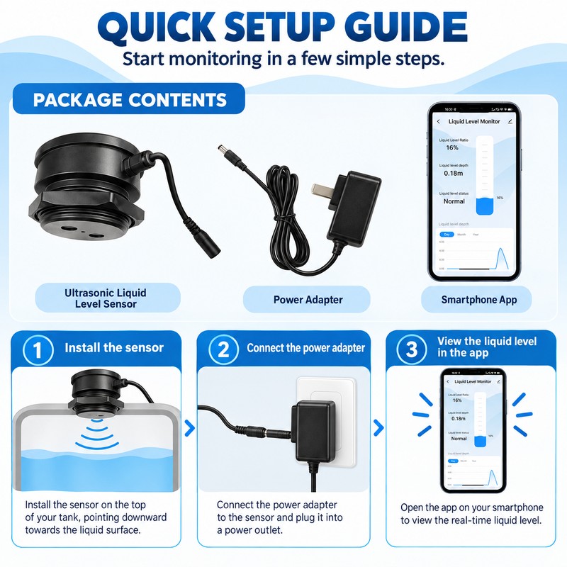 WiFi Ultrasonic Water Tank Level Sensor – Tuya Smart App