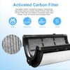 Katerelis 2 Pack Replacement True Filter for Dyson TP04 TP06