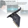 PCIe 4.0 X8 to Oculink Card, 128 GTs High Speed