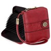 SENDEFN Card Holder Wallet for Women, Small RFID Blocking Card