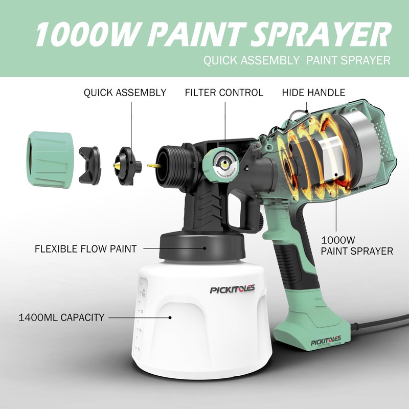 1000W HVLP Paint Sprayer High-Efficiency Electric Spray Gun with 6