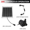 Solar Water Pump Kit 20W Submersible for Fountain Pond Bird