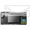 PDA Workshop Game Boy Micro 9H High Hardness Protective Film