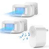 Driveway Alarm Motion Sensor - Driveway Alarms Wireless Outside Weatherproof