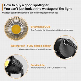 LemonBest Landscape Lights - 5W 110V Outdoor Spotlight - Waterproof IP65-3000K Warm White LED Landscape Lights - 5ft Cable for Yard Garden Patio Driveway House (Include Spike) (2 Pack)