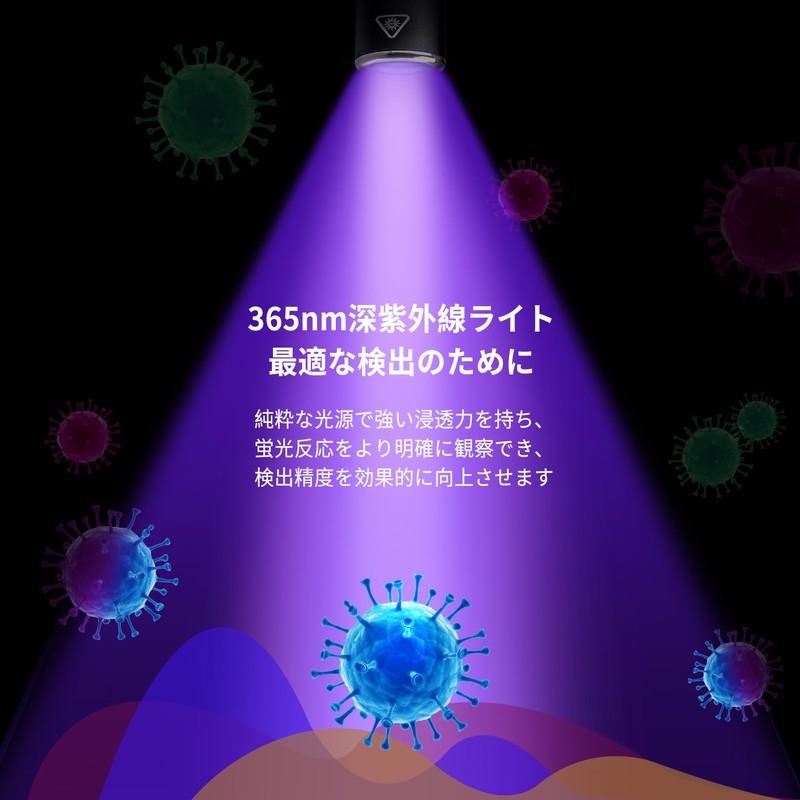 Penlight, LED Flashlight, 250 Lumens (K33UV)