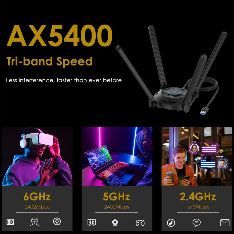 Wavlink 5400Mbps Wireless USB 3.0 Wifi 6E Adapter Dongle Tri-Band
