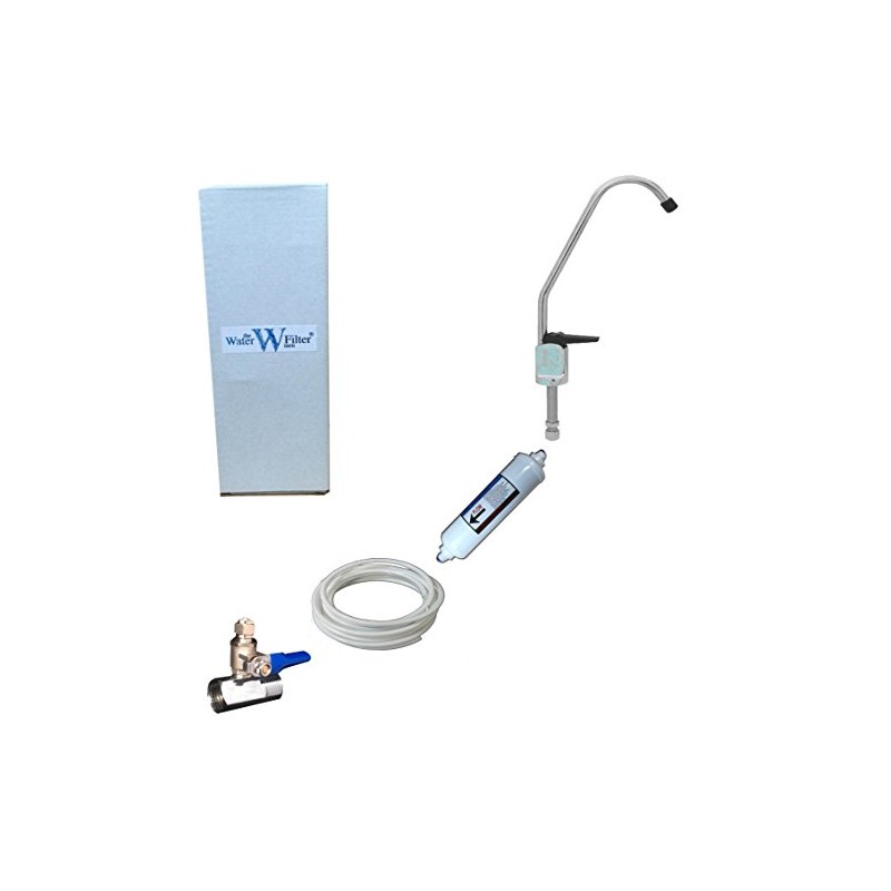 NW20 Caravan/Mobile Home Undersink Water Filter System Spacesaver Model