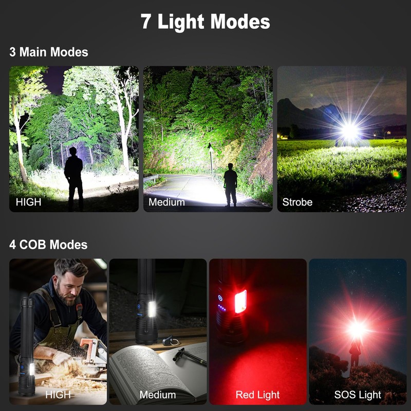 MILAOSHU Rechargeable Flashlights 990000 High Lumen, 5000 ɱAh ΒATTERY LED