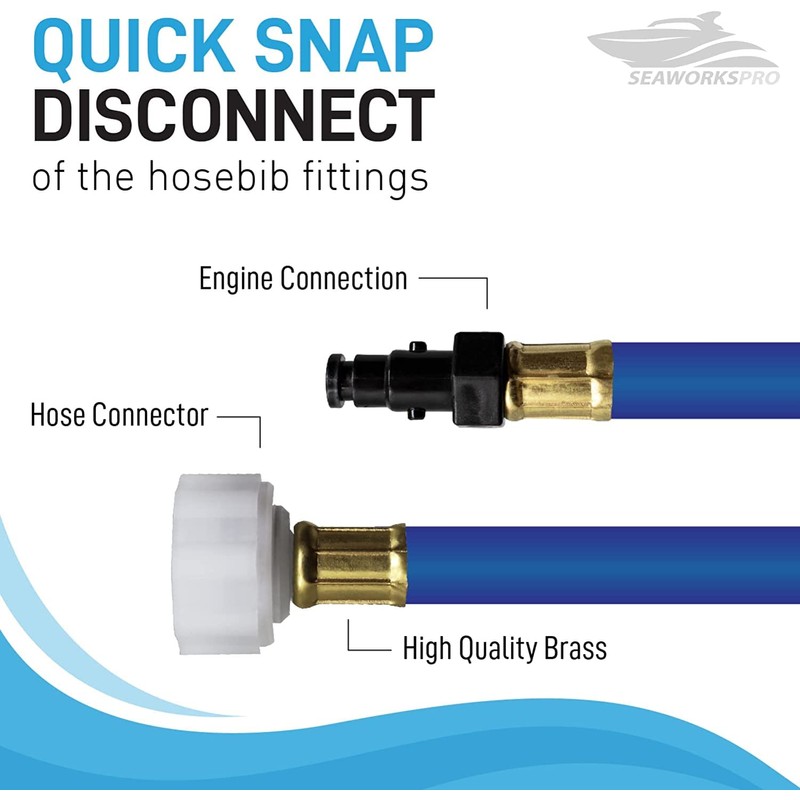Seaworks Flush Hose Adapter Kit for Yamaha Waverunner Jet Ski