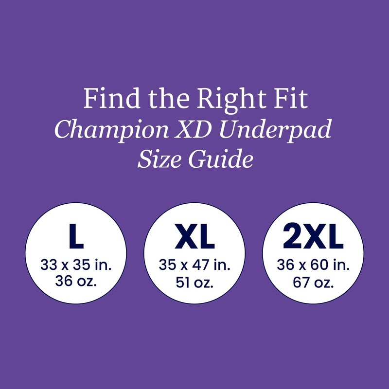 NorthShore Champion XD, 35 x 47, 51 oz., Washable Underpad,