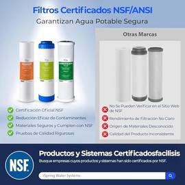 iSpring F3 – Cartucho de filtro de agua de repuesto con certificación NSF, prefiltrado de 6 meses, compatible con sistemas estándar de ósmosis inversa