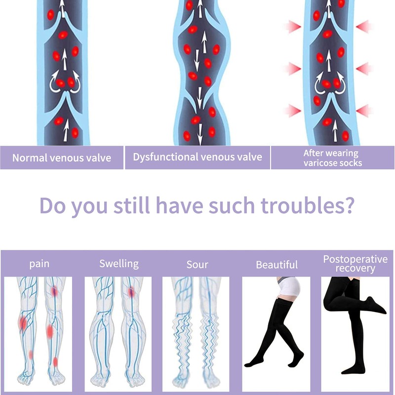 Evolyline Thigh High Compression Stockings for Women & Men 20-30