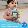 Fisher-Price Baby Learning Toy Laugh & Learn Puppy’s Storytime Reader