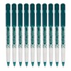 WOW Fineliner Pens Set, Fine Point (0.3mm), GREEN, Pack of