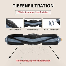 Replacement Accessory Set for Ecovacs Deebot T20 Omni, 1 Main Brush, 2 Filters, 8 Side Brushes, 4 Mop Cloths, 3 Dust Bags, 1 Brush Cleaning Tool