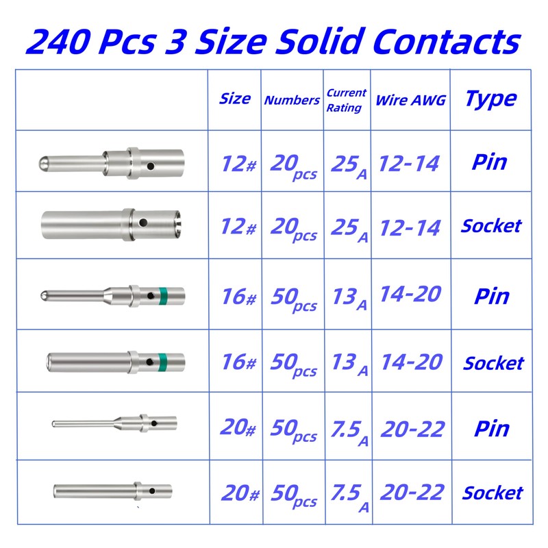 240PCS Deutsch Solid Contacts, Contact Sizes 12 16 20 Male