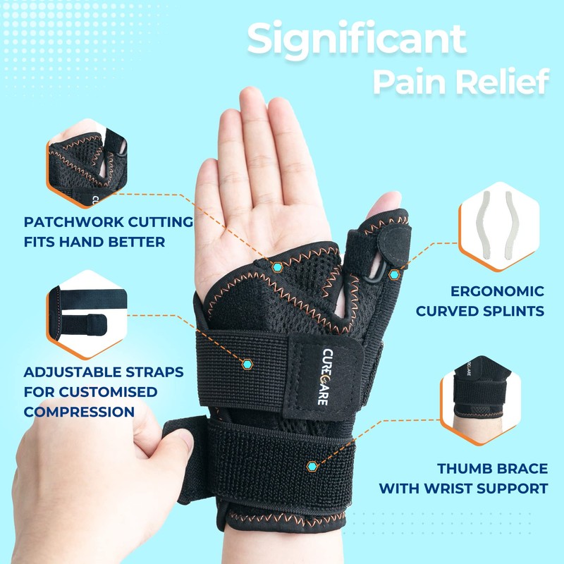 CURECARE Thumb Brace Left and Right, Reversible Thumb Splint for