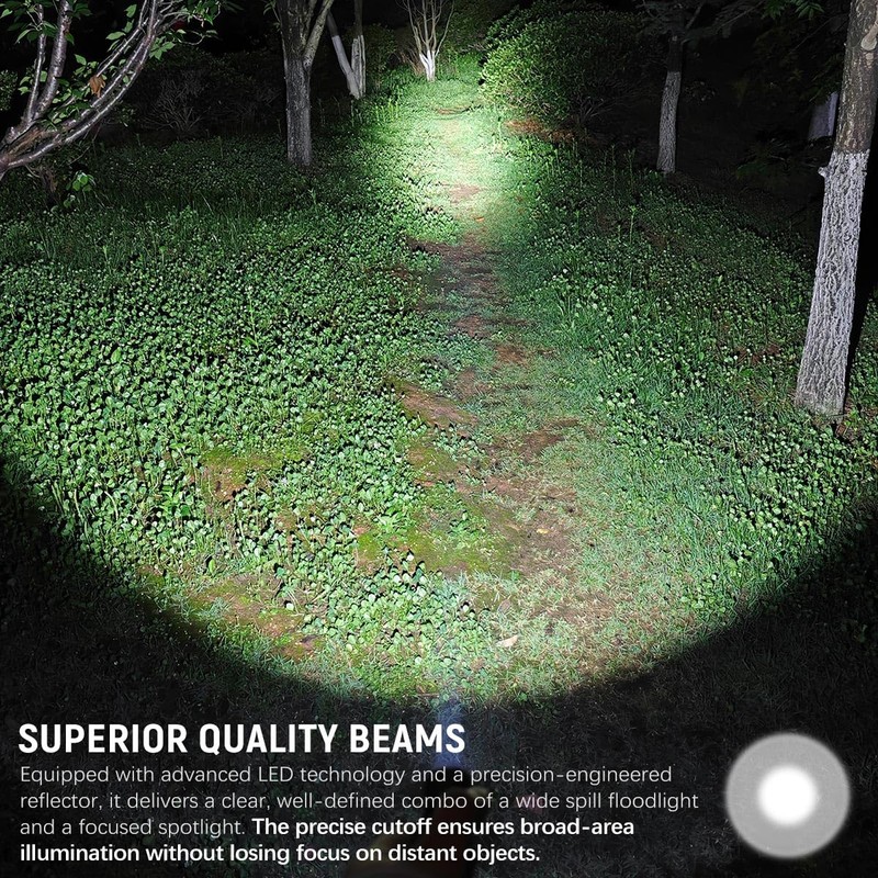 Galaxyman EDC Flashlight Rechargeable,1300 Lumen and 310M Long Throw LED