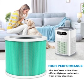 2 Pack HY1800 Replacement Filter, Compatible with MORENTO/AYAFATO/IOIOW Air Purifier, H13 True HEPA Filter with Extra 4-Pieces aroma pad