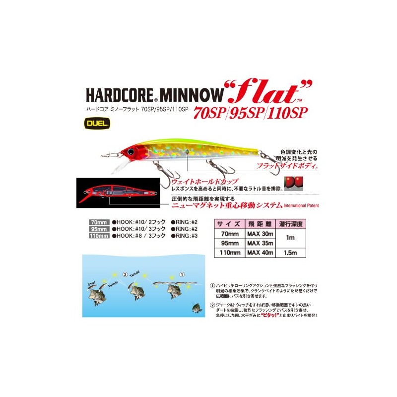 DUEL(デュエル) ルアー ハードコア ミノー フラット 95SP 95mm SWS