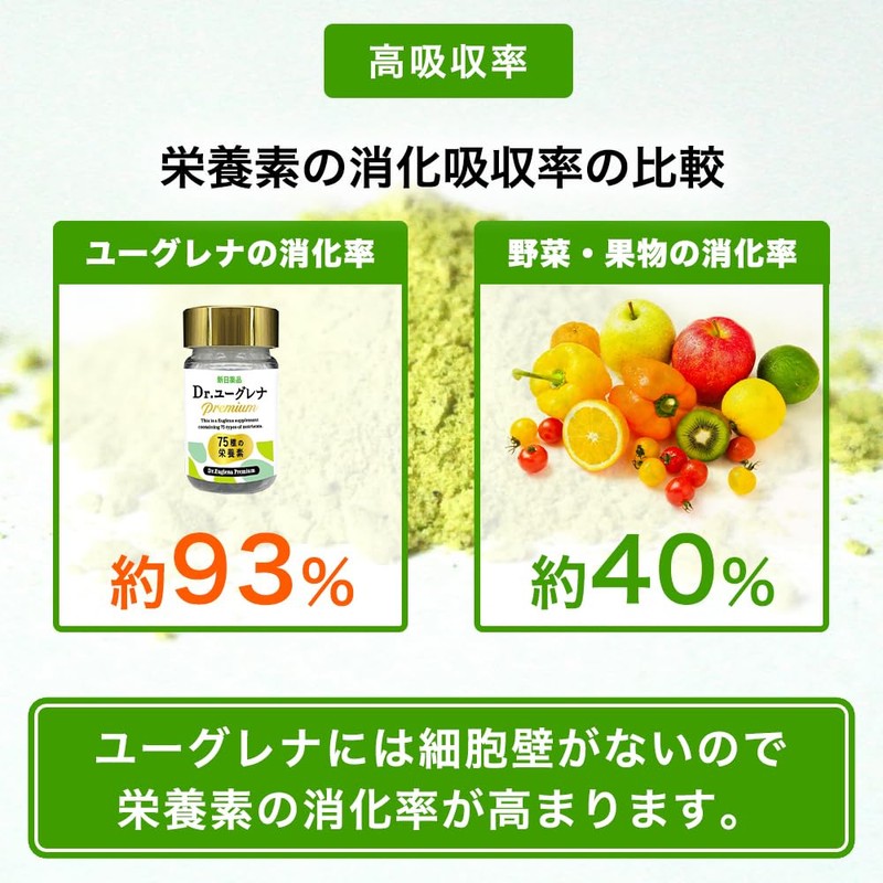 ユーグレナ150億個 75種の栄養素 新日薬品 Dr.ユーグレナ Premium 60粒 新日薬品 30日分 ×3個 75種の栄養素