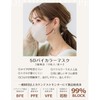 [millarouge] バイカラーマスク マスク 冷感 不織布 3Dマスク 5Dマスク 立体マスク 血色マスク 不織布マスク