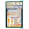 WhiteCoat Clipboard- Teal - EMT Edition