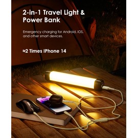 2024 Latest Portable Camping Light 10050mAh Rechargeable Wide-Area Illumination Work Lamp, Long-Lasting Life, Multiple Lighting Lantern, Perfect for Hiking, Camping, Mountaineering