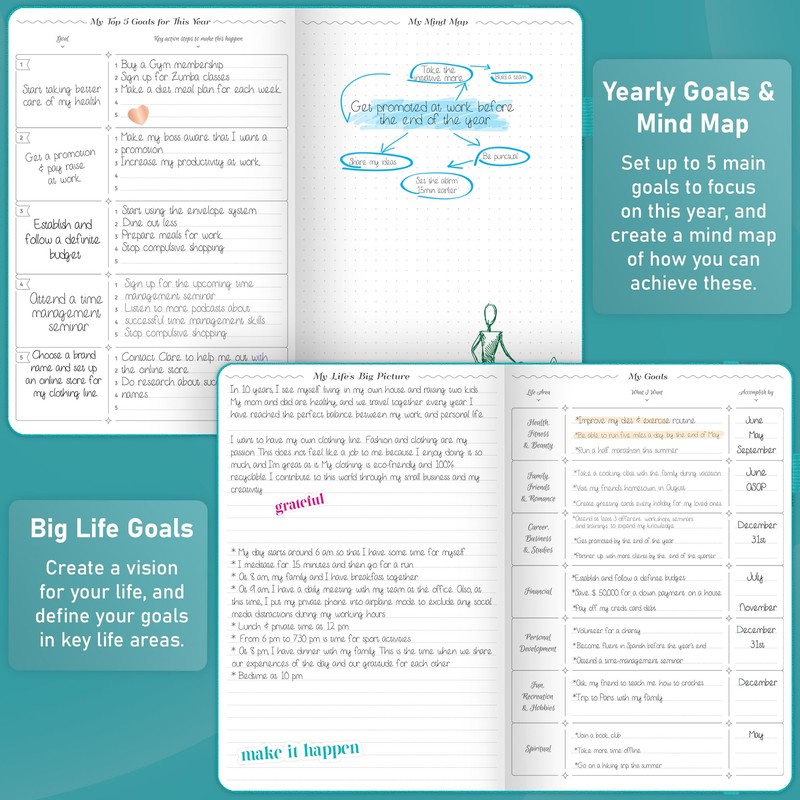 GoGirl Weekly Schedule Planner – Hourly Work & Life Planner