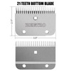 BEETRO 19 and 21 Teeth Horse Shears Replacement Blades, Professional