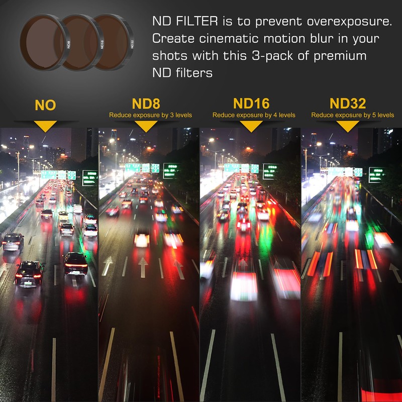 GEPULY 4-Pack ND8 ND16 ND32 CPL Lens Filter for DJI