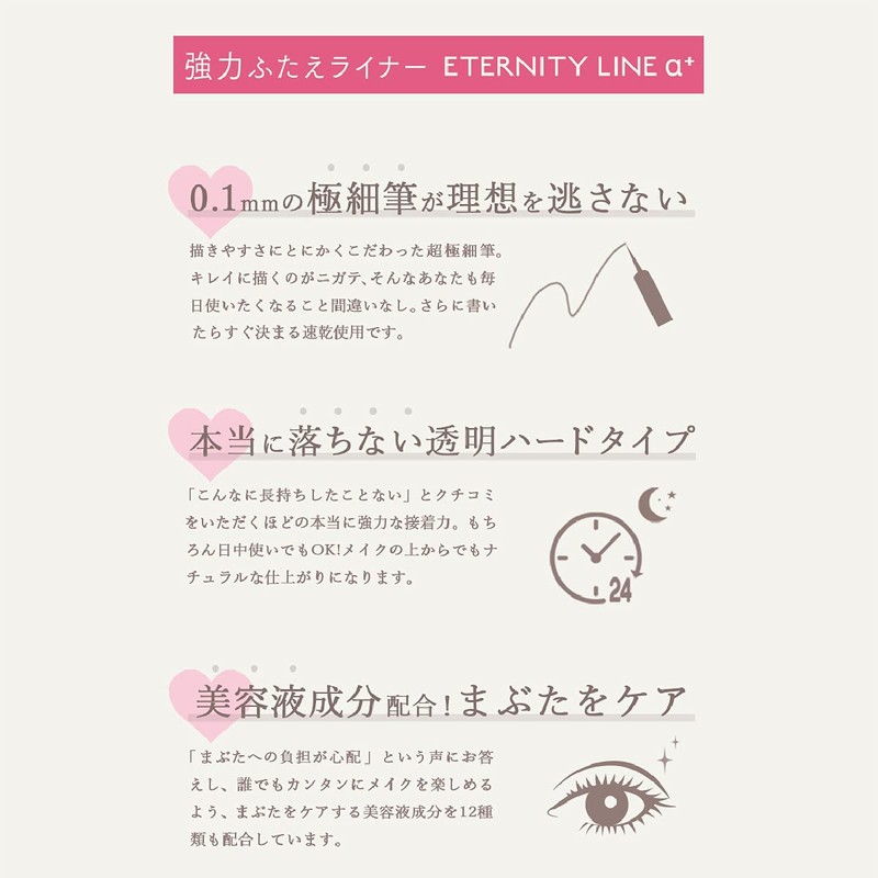 Girls Maker Eternity Line + (Plus) GM Eternity α+ Eye