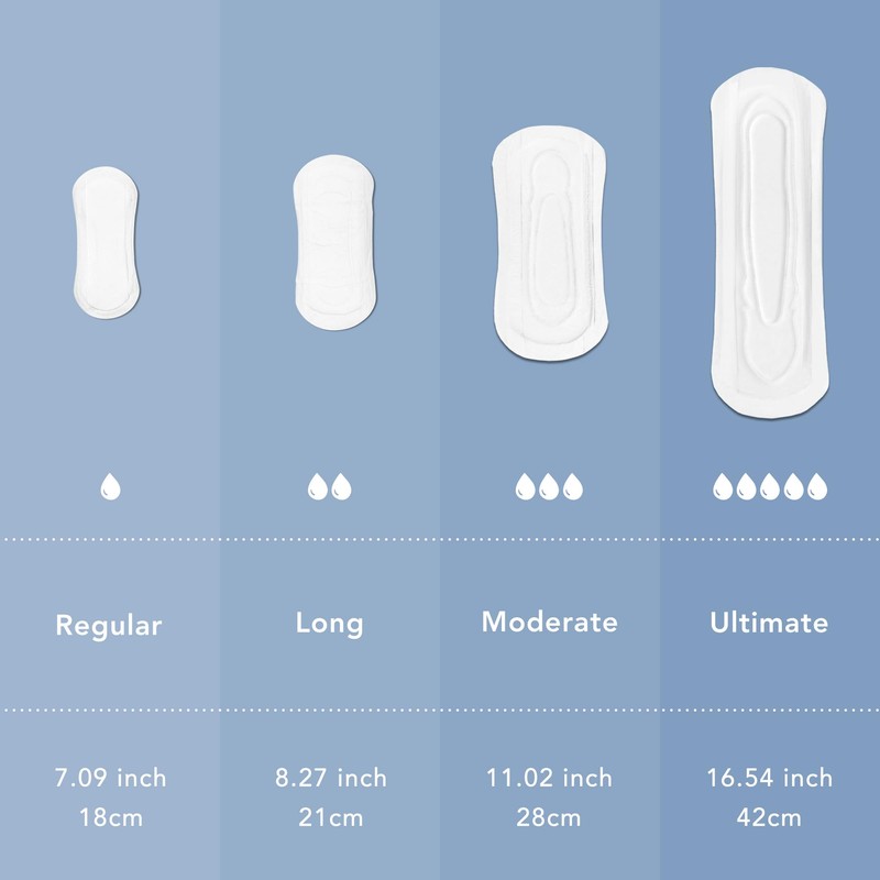 Rael Incontinence Pads for Women, Organic Cotton Cover, Postpartum Essential,