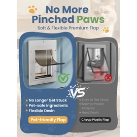 PETCOMING Cat Door, Cat Door Interior Door with Soft Magnetic Flaps, Sliding Panel Closure, Telescoping Tunnel, Easy DIY Installation Kitty Door, Exterior Cat Doors for Cats Up to 20 lbs, White