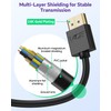 VCE HDMI Extension Cable Male to Female Adapter Short HDMI