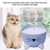 7pcs Cat Water Fountain Filters, Replacement Pet Filters