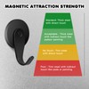 Simporlor 2/4 Magnetic Wreath Hanger, Heavy Duty Magnetic Hooks,Pattern 2
