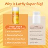 LOTFLY Vitamin B Complex with B1, B2, B3, B5, B6,