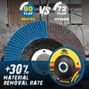 PRETEC Flap Discs 4 1/2 for Angle Grinder, 12 Pcs