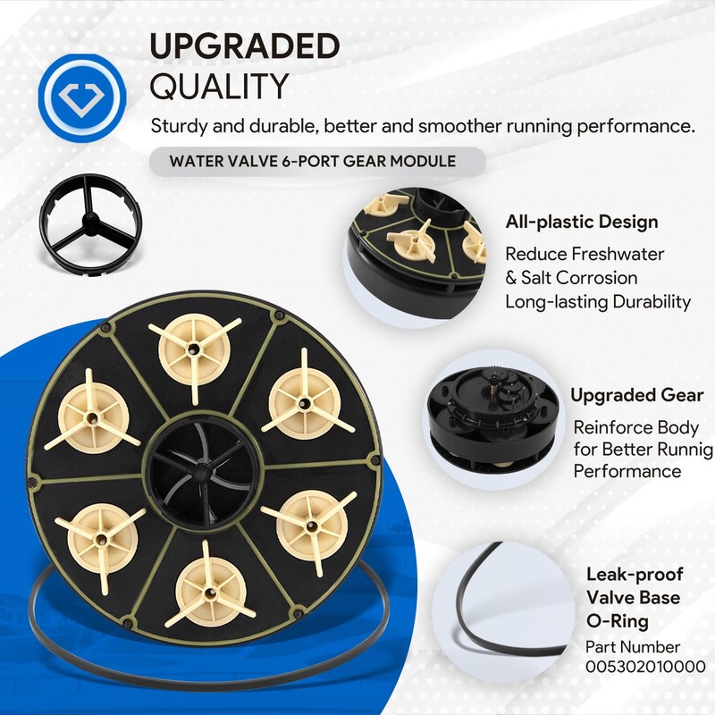 Premium 6 Port Module Kit Replacement for Paramount Water Valve,