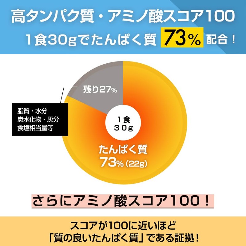 ザプロ プロテイン ホエイ 1kg 風味 ホエイプロテイン WPCプロテイン ぷろていん プロテイン ザプロ