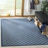 SAFAVIEH Courtyard Collection Area Rug - 5'3" Square, Navy &