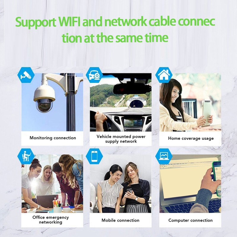 R311 Pro 4G WiFi Router 300Mbps Multi Device Support 4G