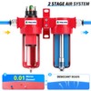 TAILONZ PNEUMATIC 0-150PSI 1/4 Inch NPT Aluminum Alloy Air Filter