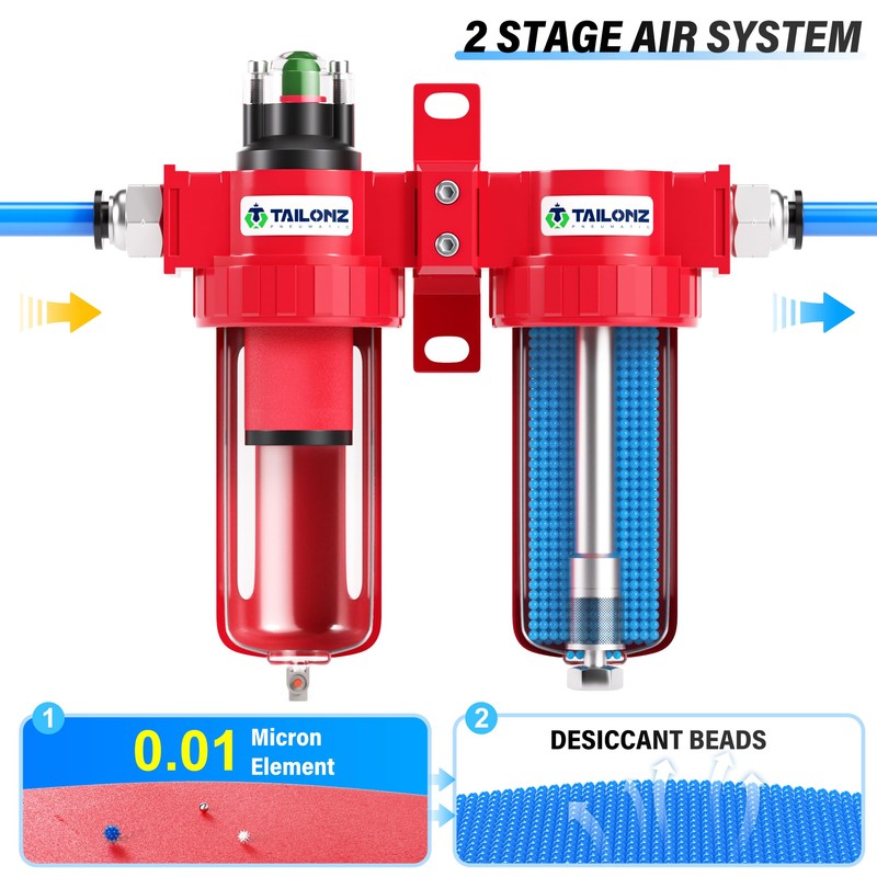 TAILONZ PNEUMATIC 0-150PSI 1/4 Inch NPT Aluminum Alloy Air Filter